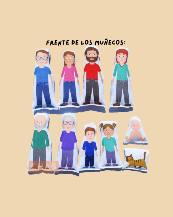 Mi familia con Emociones. - Image 2