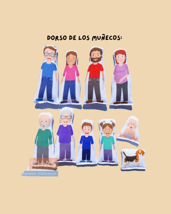 Mi familia con Emociones. - Image 3