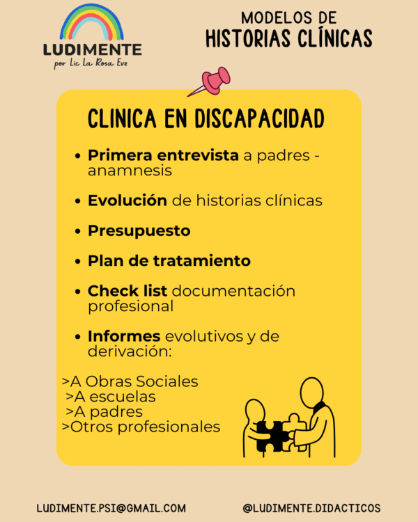 Modelos de historias clinicas. Discapacidad.