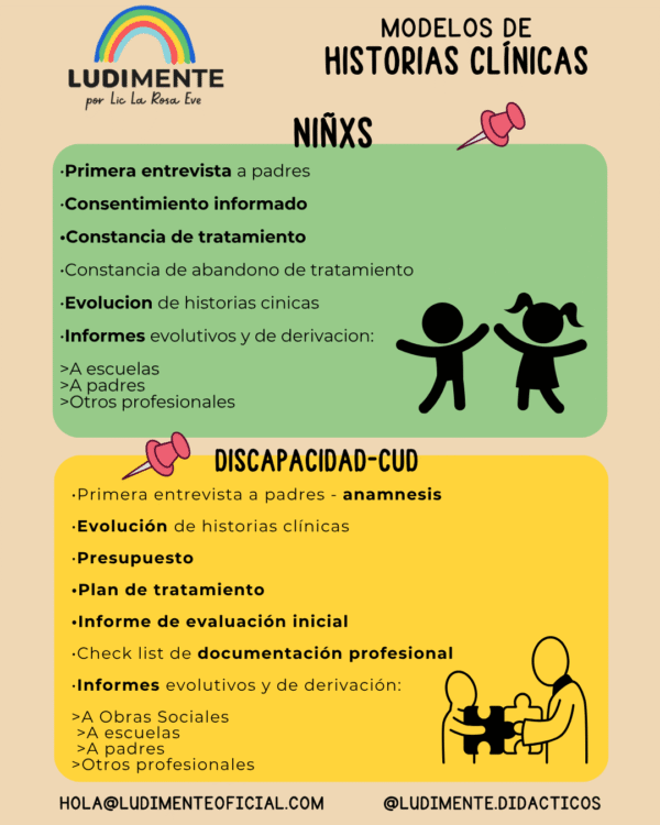 Kit Modelos para clinica. Niños + Disca.