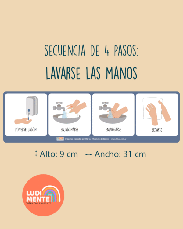 Kit Vinilos autoadhesivos. Rutina de baño